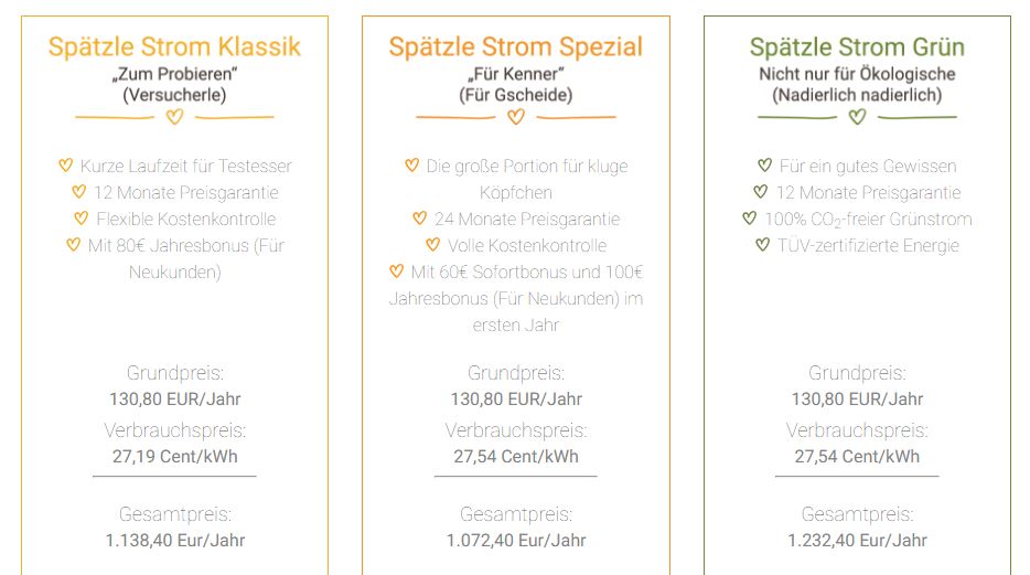 spaetzle-strom-musterhaushalt-4000kwh