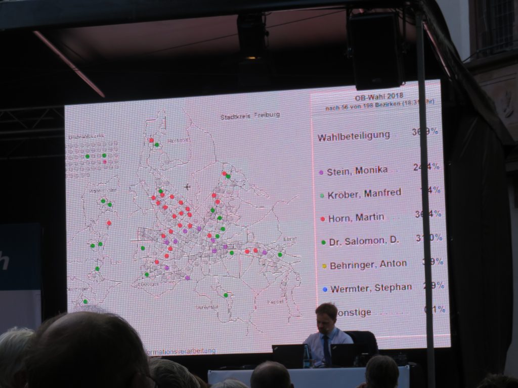 Freiburg OB Wahl Dieter Salomon Martin Horn Bürgermeister